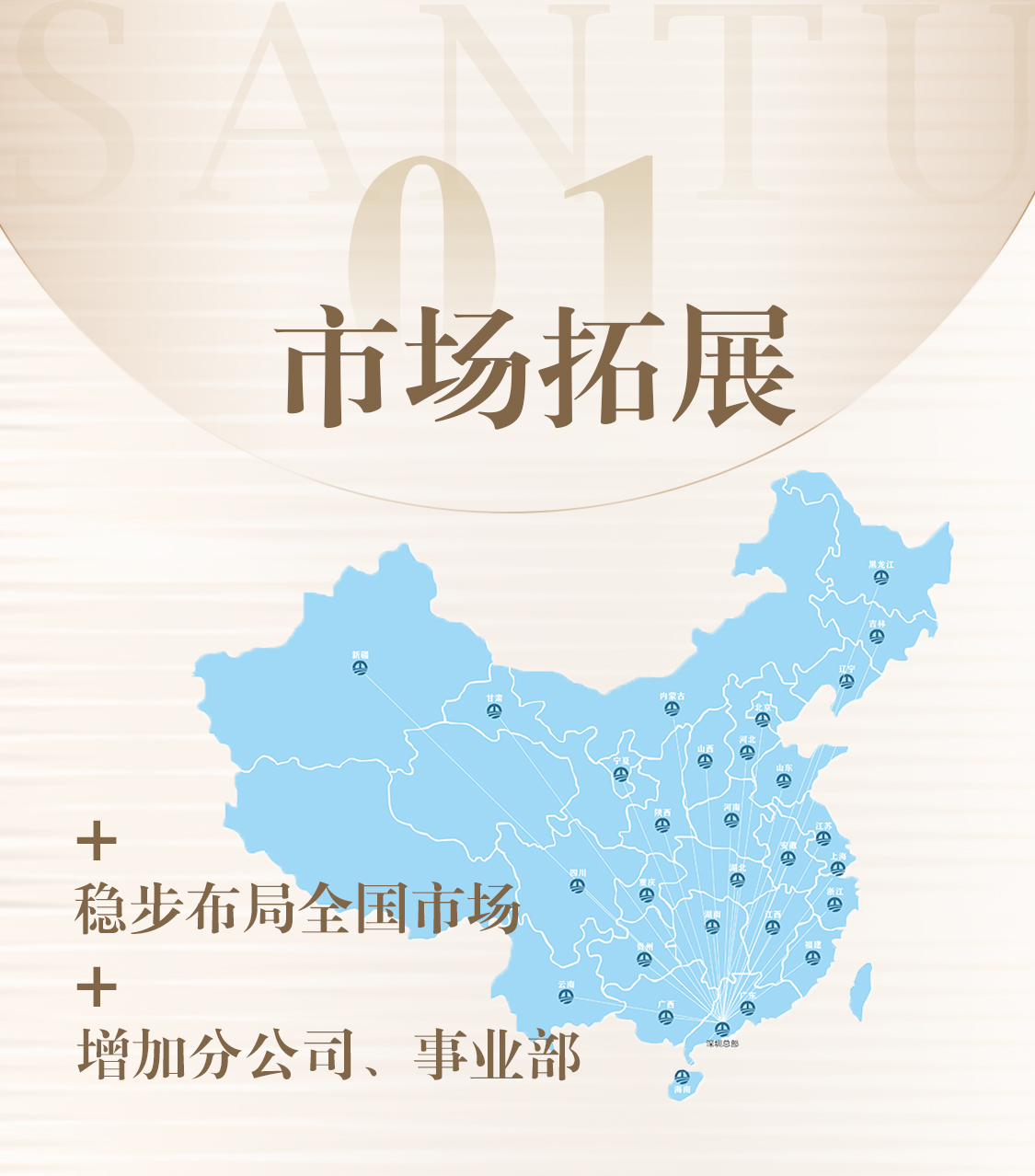 业绩.jpg